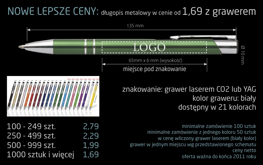 oferta długopis